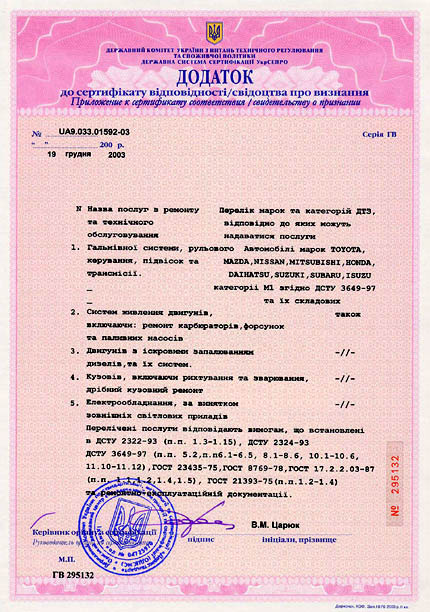 Supplement to certificate of conformance