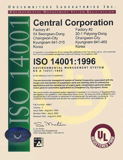 ISO 14001:1996